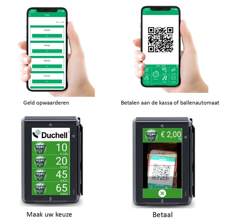 Cashless-golf