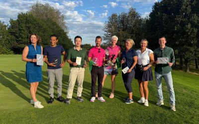 WECO: Uitslag CK Matchplay 2026